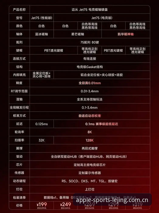 乐竞苹果版流畅体验对比详解：从安装到数据响应的全面评测