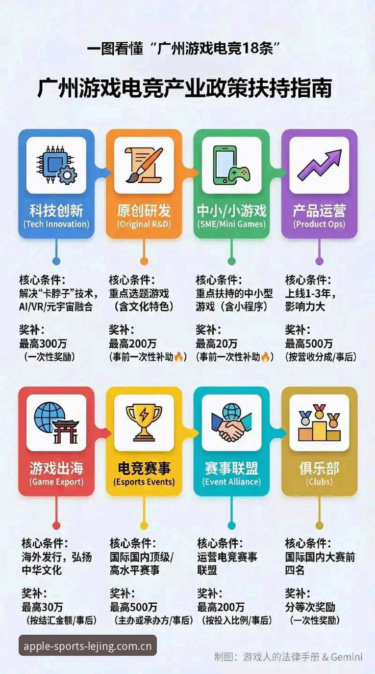 乐竞苹果版功能详解完整指南：从下载到高阶互动一网打尽