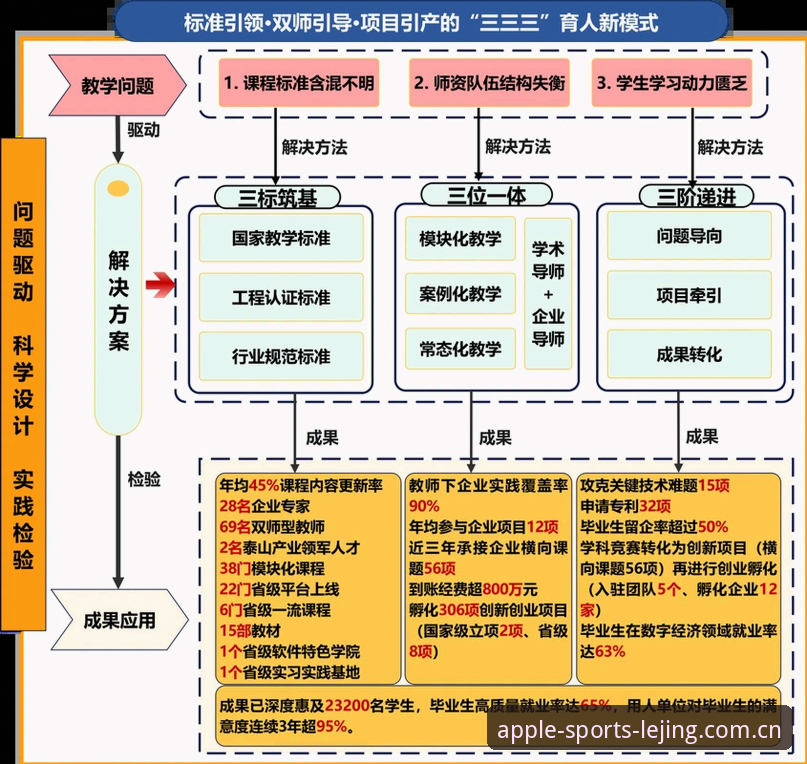 乐竞APP安卓下载 曼联中场双星计划详解:托纳利与埃德松的交易前景分析
