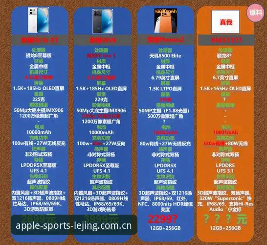 乐竞苹果版2026新版本手机适配深度解析：从性能优化到用户体验全面升级