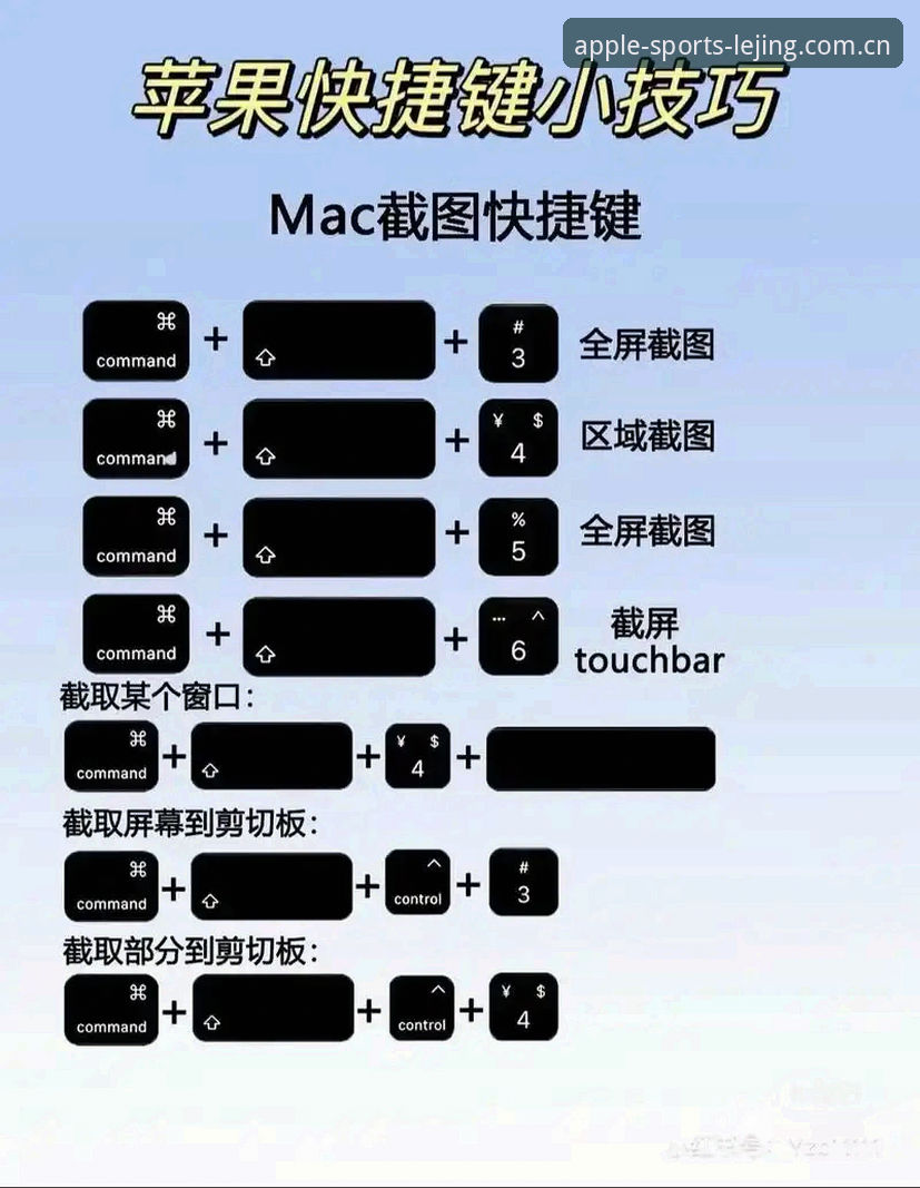 乐竞苹果版功能详解完整指南：从下载到高阶互动一网打尽